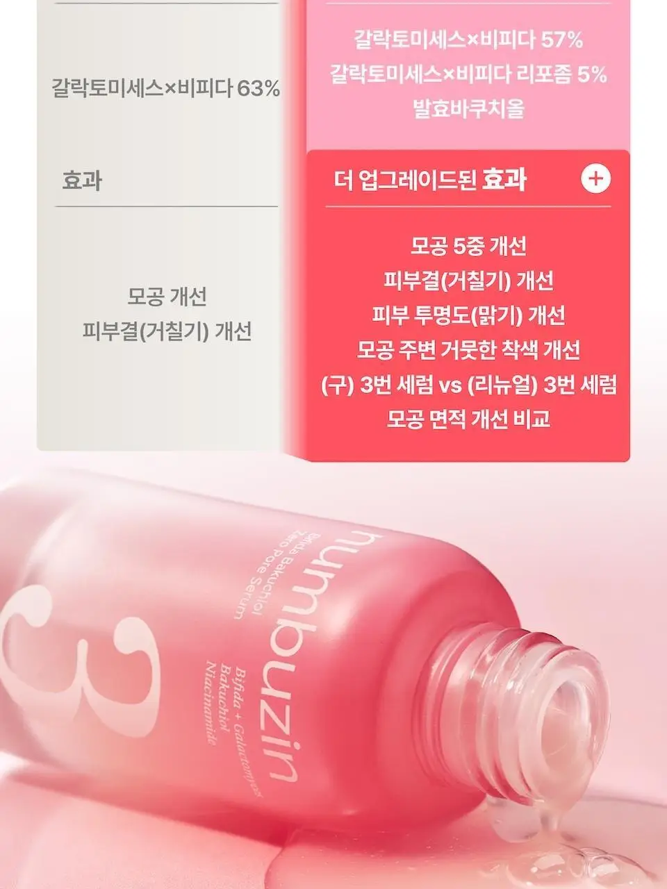 [화잘먹] 넘버즈인 3번 보들보들 모공결 세럼 30ml 더블 기획 상세페이지 14
